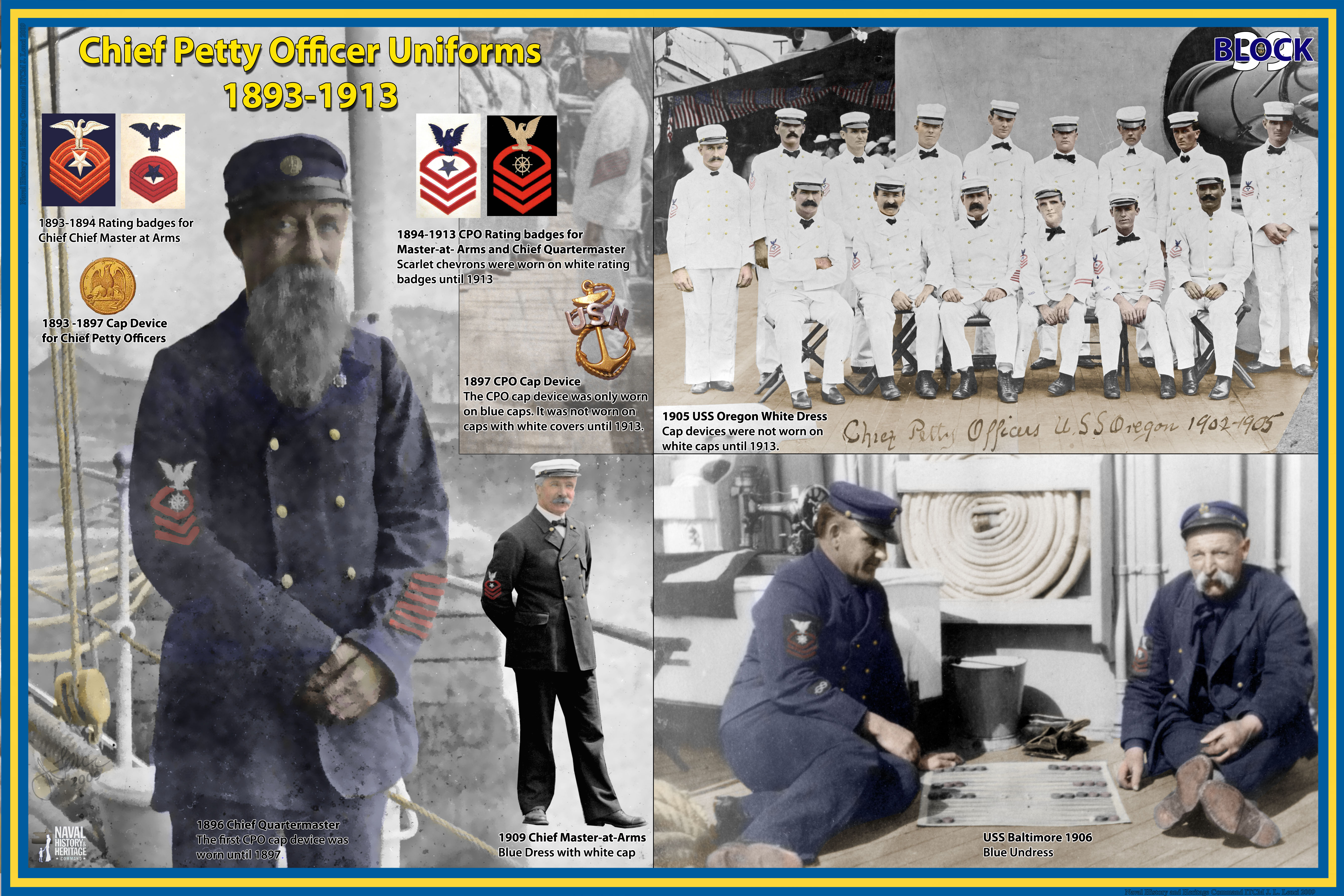 History Of Uniform 59