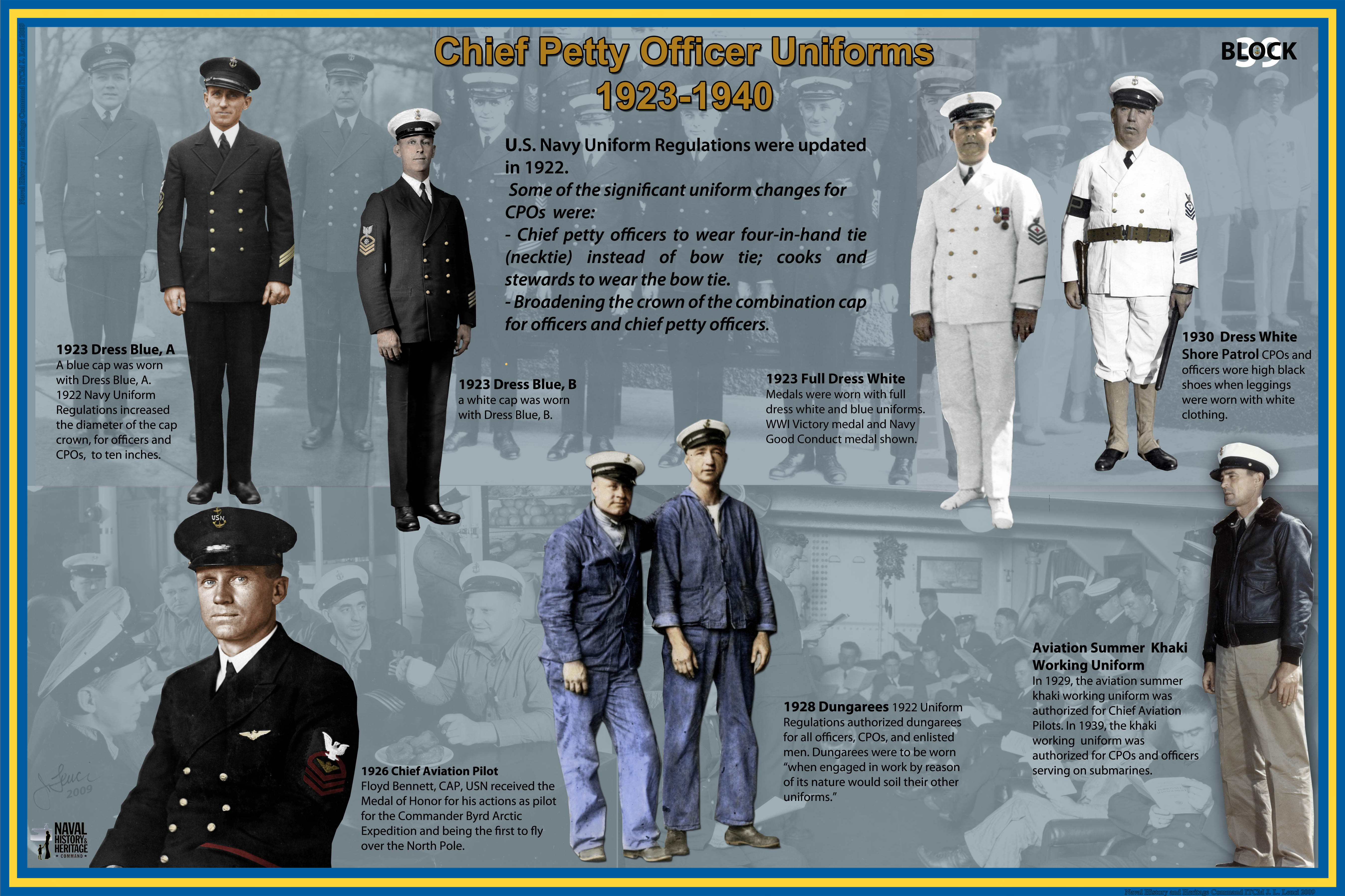 History Of Uniform 64