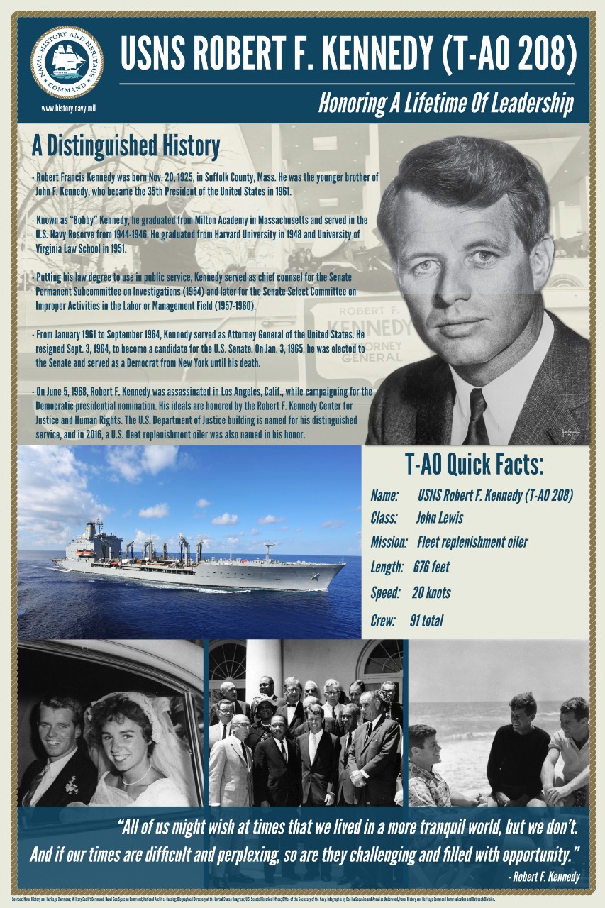 This infographic honors Robert F. Kennedy's lifetime of leadership (click image to download)