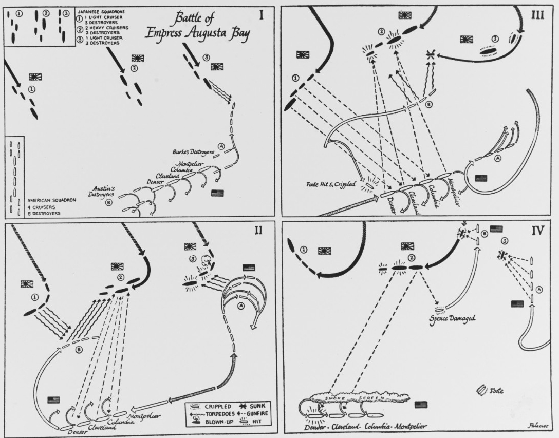 Battle of Empress Augusta Bay