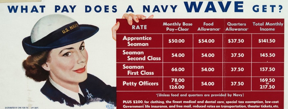 What pay does a Navy WAVE Get? recruitment card
