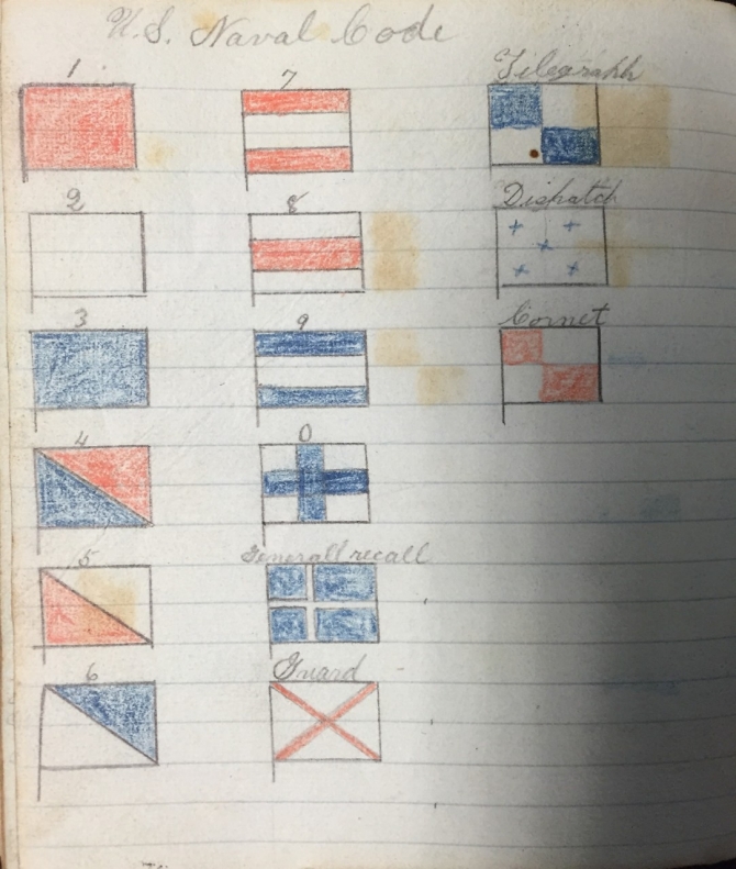 U.S. Naval Code from Albert Southard's Diary