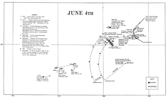 JUNE 4 map of Midway
