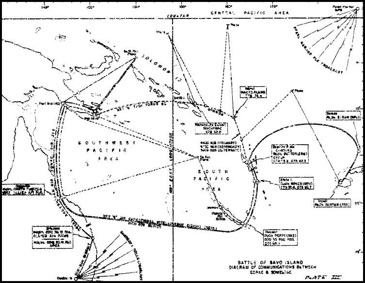 Plate 3: Battle of Savo Island, Diagram of Communications Between SOPAC and SOWESPAC - The Battle of Savo Island August 9, 1942 Strategical and Tactical Analysis