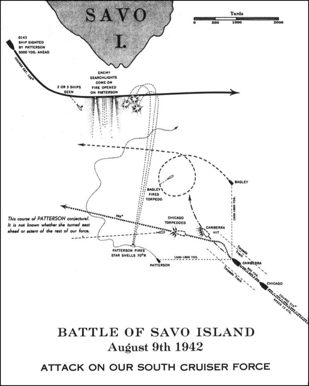 map of the battle of Savo Island, August 9th, 1942, showing ship courses during attack on South Cruiser Force 
