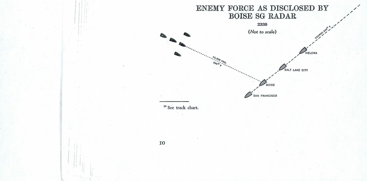Enemy force as disclosed by Boise SG Radar