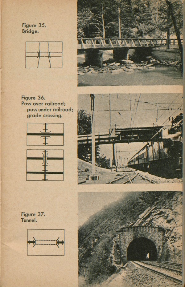 Figure 35: Bridge. Figure 36: Pass over railroad; pass under railroad; grade crossing. Figure 37: Tunnel.