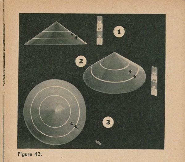 Figure 43: Three paper cones representing mountains/hills with two round objects representing boulders and a white line representing elevation. 