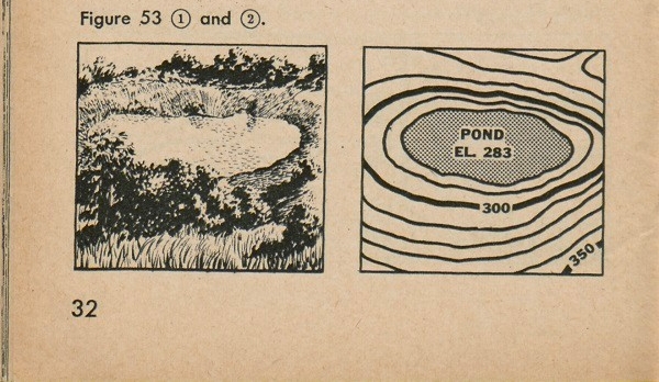 Figure 53: Two representations of a pond, one as a drawing and a second using contour lines.