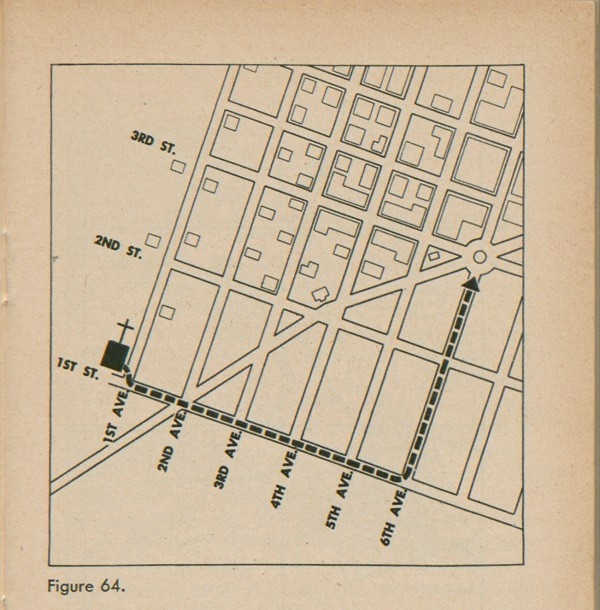 Figure 64: A grid map of a section of a city with a dotted line heading across 1st St. and turn up 6th Ave.