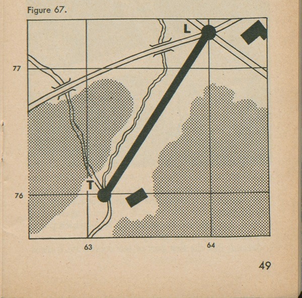 Figure 67: An example of an order map with a thrust line.
