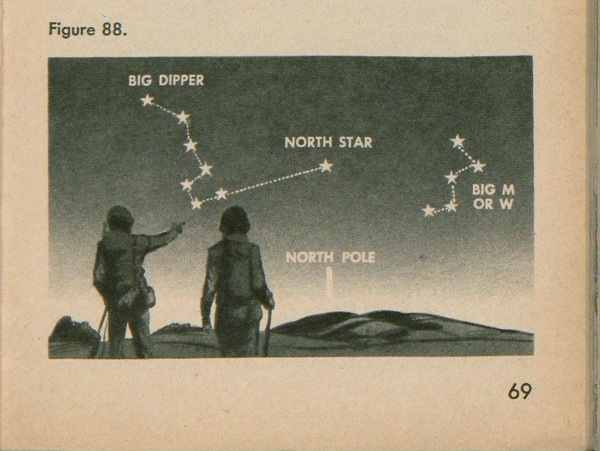Figure 88: Two soldiers looking at constellations.