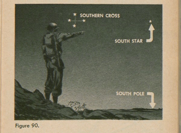 Figure 90: A soldier pointing at the South Star.
