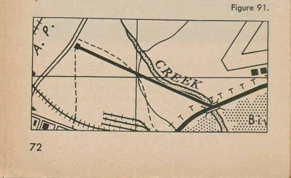 Figure 91: A section of a map with two points on it, a house and a bridge, where the highway crosses the creek.