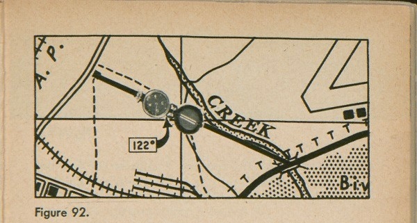 Figure 92: A section of a map with two points on it, a house and a bridge, where the highway crosses the creek; with a compass atop a line running from the house to the bridge.