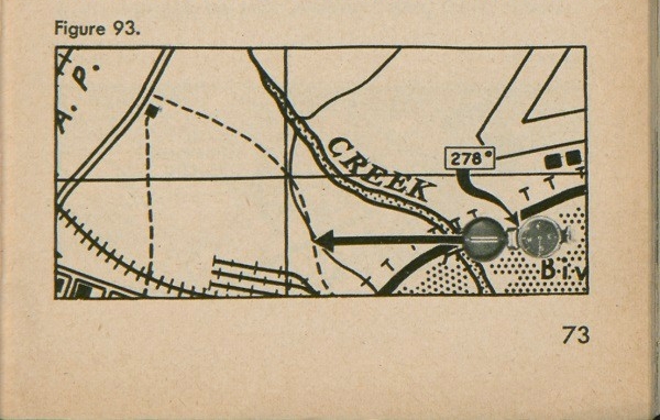 Figure 93: A section of a map with two points on it, a house and a bridge, where the highway crosses the creek; with a compass atop the bridge.
