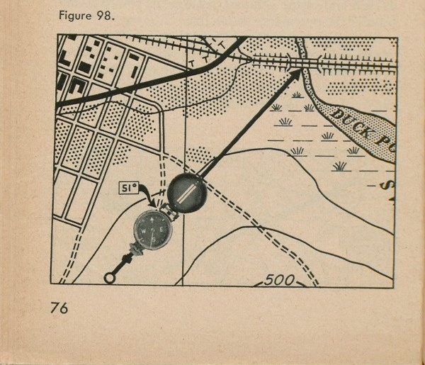 Figure 98: A compass atop a map with an arrow pointing at a bridge.