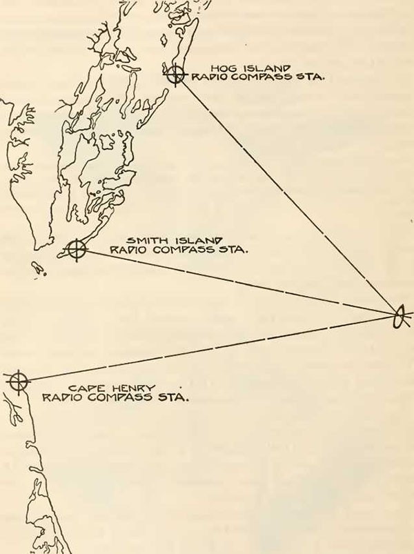 Example of triangulation from Hog Island, Smith Island, and Cape Henry Radio Compass Stations.