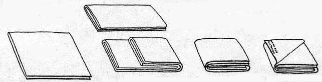 Drawing of how to fold a blanket