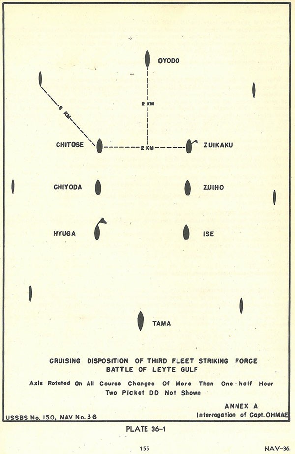 Plate 36-1: Diagram showing Cruising Disposition of Third Fleet Striking Force, Battle of Leyte Gulf.