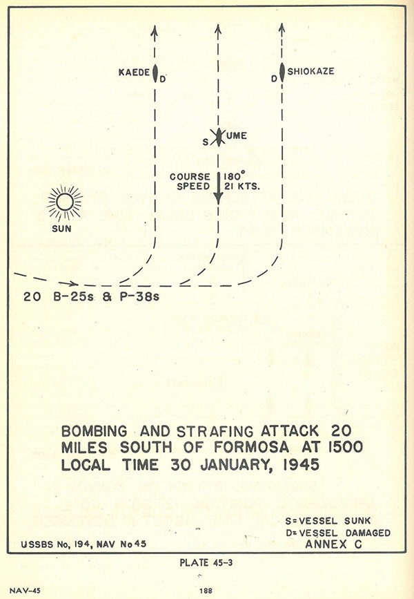 Plate 45-3: Bombing and strafing attack 20 miles South of Formosa at 1500 local time 30 January 1945, Annex C.