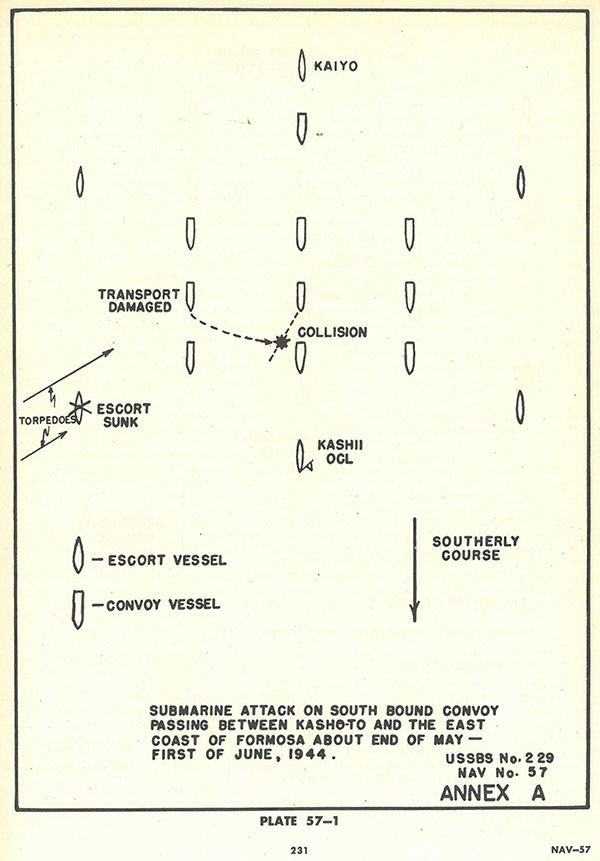 Plate 57-1: Chart showing submarine attack on South bound convoy passing between KASHOTO and the East coast of FORMOSA about end of May - first of June 1944, Annex A.