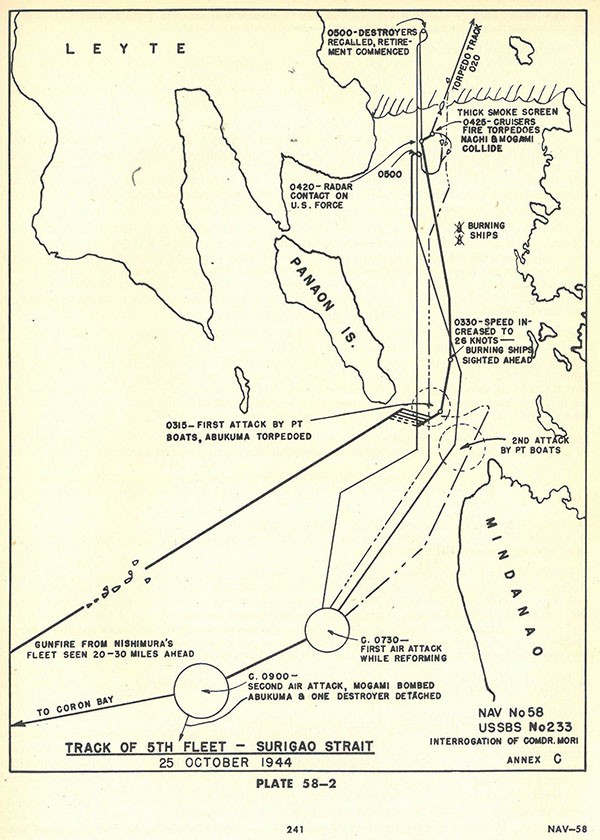Plate 58-2: Chart showing track of 5th Fleet - Surigao Strait, 25 October 1944, Annex C.