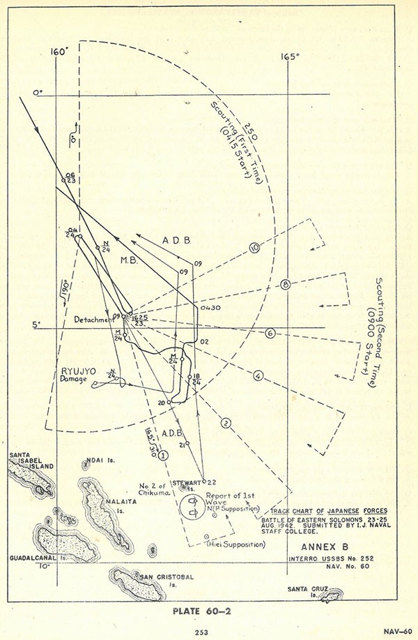 Plate 60-2: Chart showing track of Japanese forces at Battle of Eastern Solomons, 23-25 August 1942, Annex B.