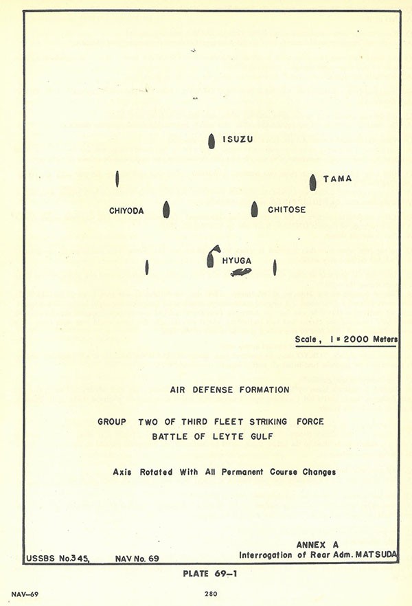Plate 69-1: Chart showing air defense formation, group two of Third Fleet Striking force, Battle of Leyte Gulf, Annex A.