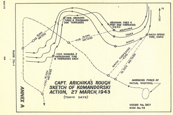 Plate 73-1: Captain ARICHIKA's rough sketch of KOMANDORSKI action, 27 March 1943, Annex A.