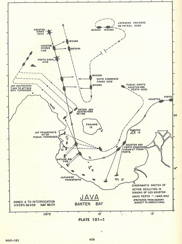 Plate 101-1: chart showing the track chart in JAVA (Banten Bay), Annex A.