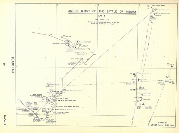 Map of Action Chart of the Battle of Midway.