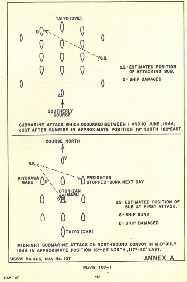 Plate 107-1: chart showing submarine attack which occurred between 1 and 10 June 1944 just after sunrise in approximate position 19 degrees North 120 degrees East and a midnight submarine attack on northbound convoy in mid-July 1944 in approximate position 16 degrees 25' North, 117 degrees 20' East.