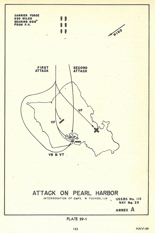 Plate 29-1: Diagram - Attack on Pearl Harbor from interrogation of Capt. M. Fuchida, IJN, Annex A.