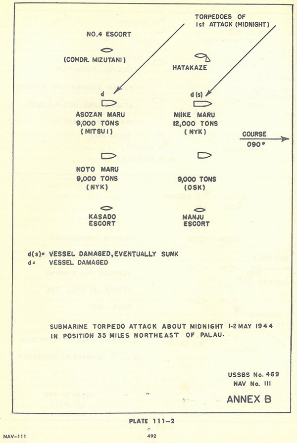 Plate 111-2: chart showing submarine torpedo attack about midnight 1-2 May 1944 in position 35 miles northeast of PALAU, Annex B.
