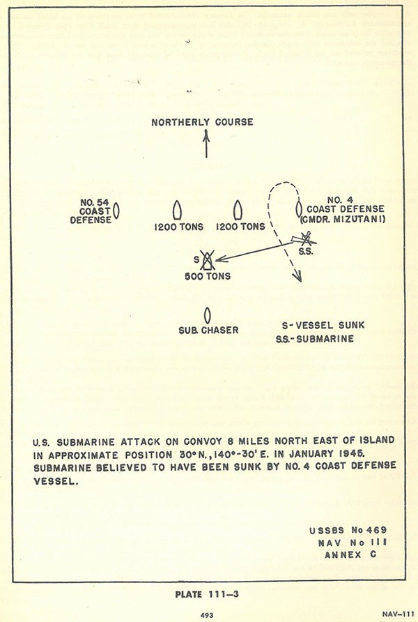 Plate 111-3: chart showing US submarine attack on convoy 8 miles north east of island in approximate position 30 degrees N., 140 degrees - 30' E. in January 1945. Submarine believed to have been sunk by No. 4 coast defense vessel, Annex C.