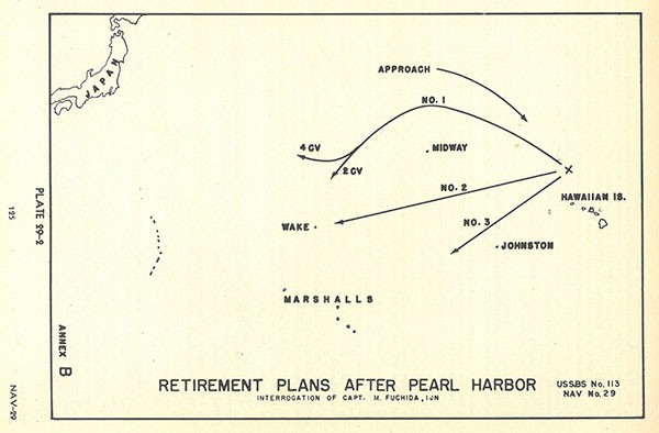 Plate 29-2: Diagram of Retirement Plans After Pearl Harbor, from interrogation of Capt. M. Fuchida, IJN, Annex B.