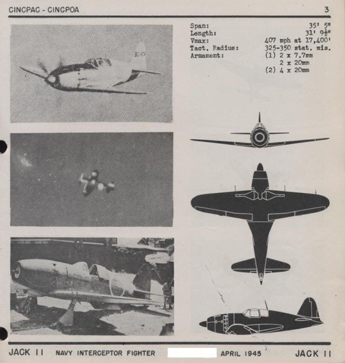 Three images and three silhouettes of JACK II Navy Interceptor Fighter with dimensions.