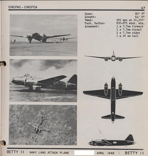 Three images and three silhouettes of BETTY II Navy Land Attack Plane with dimensions.