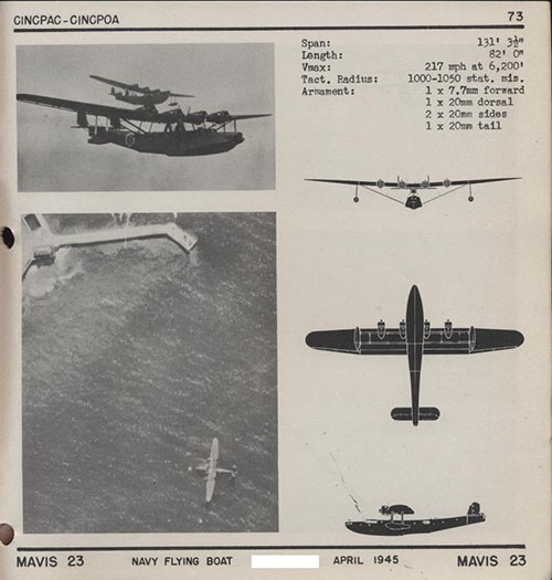 Two images and three silhouettes of MAVIS 23 Navy Flying Boat with dimensions.