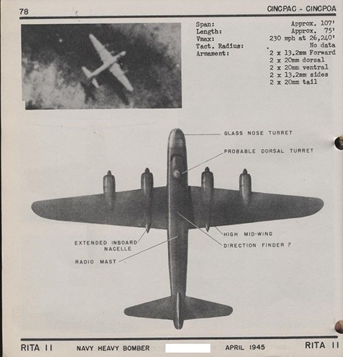Two images of RIAT II Navy Heavy Bomber with dimensions.