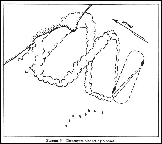Figure 5. - Destroyers blanketing a beach.