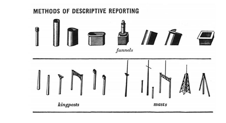 Methods of descriptive reporting