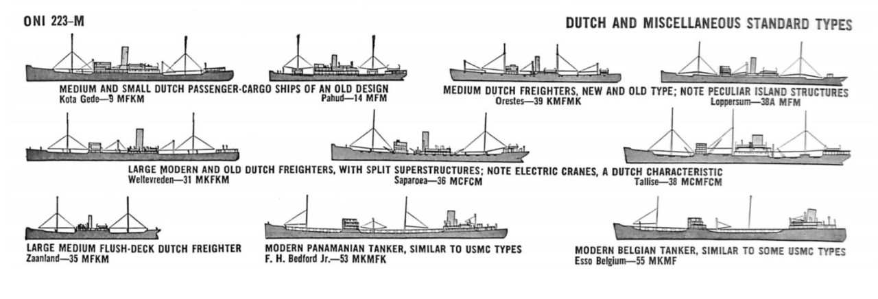 Dutch and miscellaneous standard types