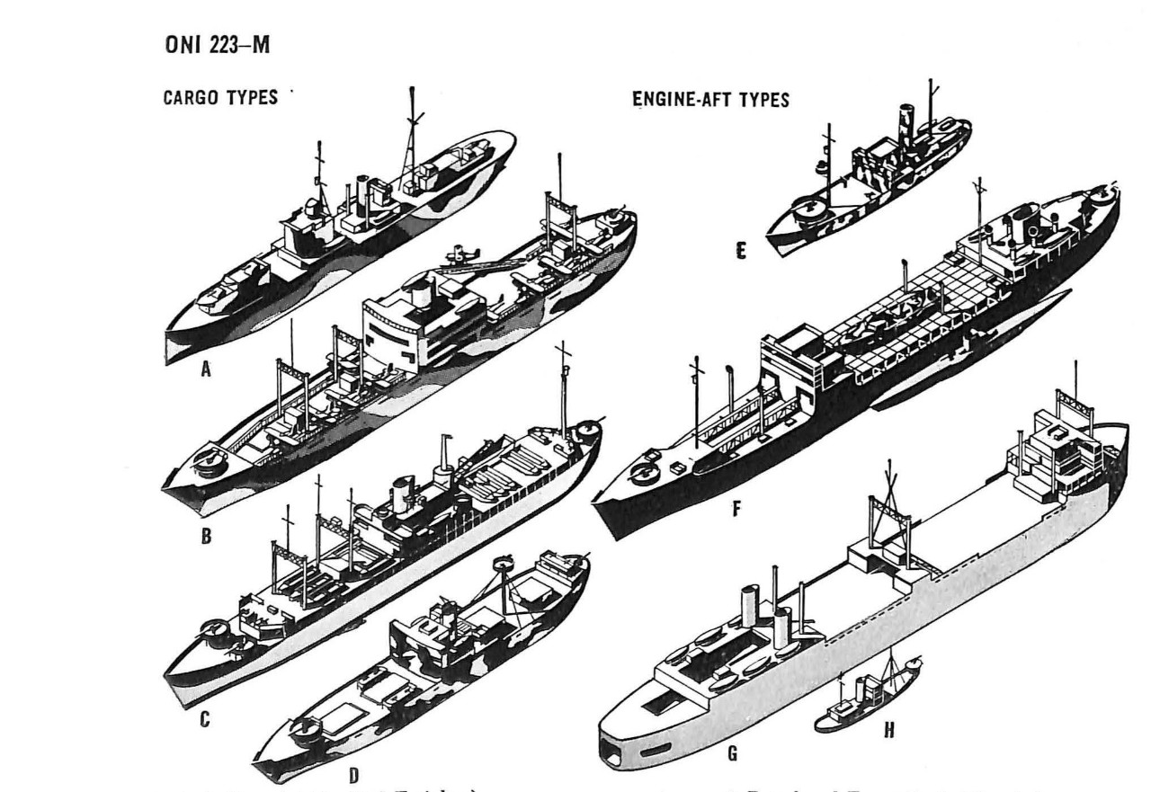 cargo types and engine-aft types image pg13