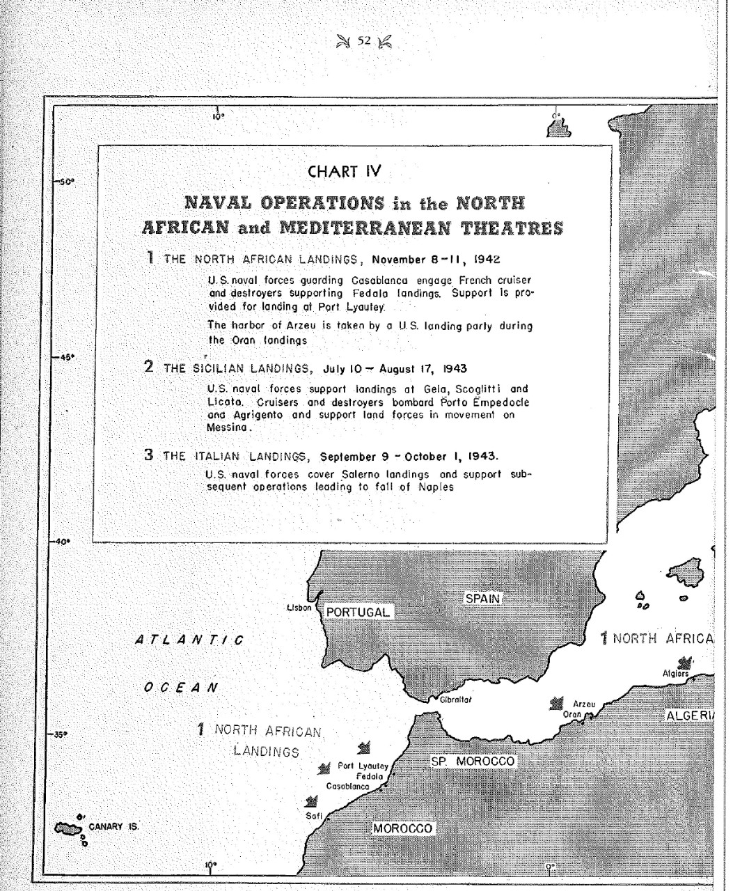Naval Operations in the North African and Mediterrranean Theatres, Chart IV 
