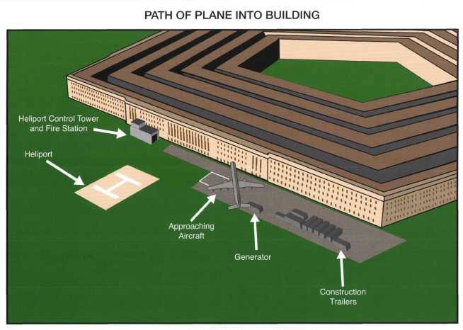 Path of plane into building.