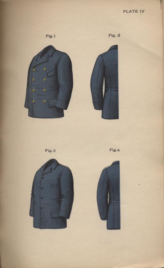 Plate IV 1897 Uniform Regulations.