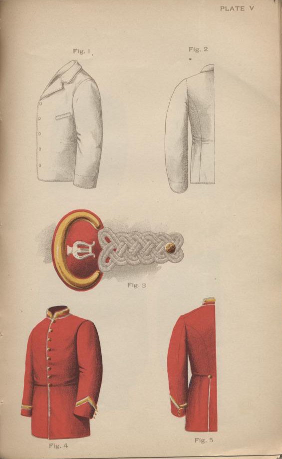 Plate V 1897 Uniform Regulations.