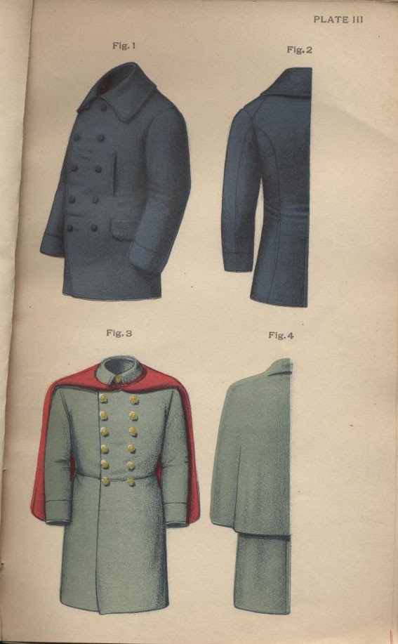Plate III 1897 Uniform Regulations.
